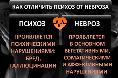 Лечение психоза в Новоалександровске